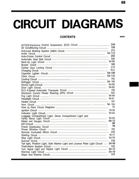 Haynes Repair Manual Mitsubishi Galant 9