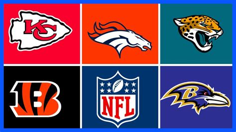 Guess The Nfl Team Logo Quiz Nfl Quiz Nfl Trivia Youtube