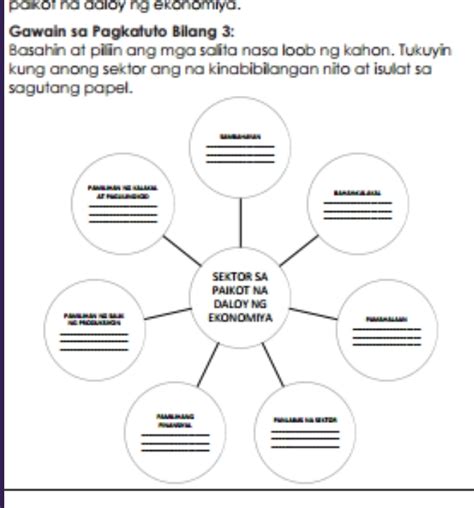 Solved Paikot Na Daloy Ng Ekonomiya Gawain Sa Pagkatuto Bilang 3