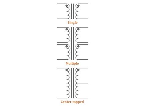 Center Tapped Full Wave Rectifier Operation Electronics Tutorials