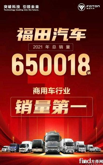 福田汽车2021年总销量超65万辆！夺商用车第一搜狐汽车搜狐网