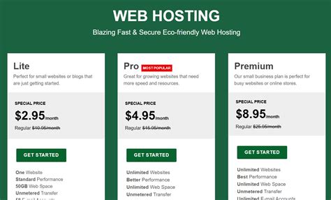 unlimited web hosting plans websites storage bandwidth