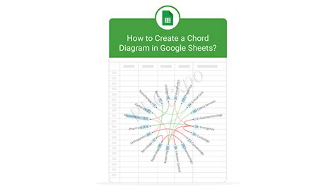 Free Chord Diagram Maker