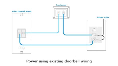 Wiring diagram for Ring doorbell and chime connection