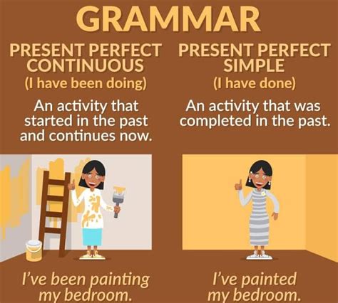 Click on: PRESENT PERFECT CONTINUOUS vs PRESENT PERFECT