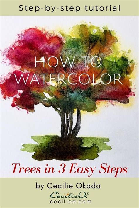 Pin on Watercolor Paintings For Beginners