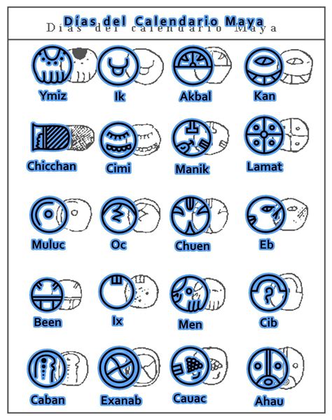 Dias Del Calendario Maya En Calendario Maya Calendario Escritura