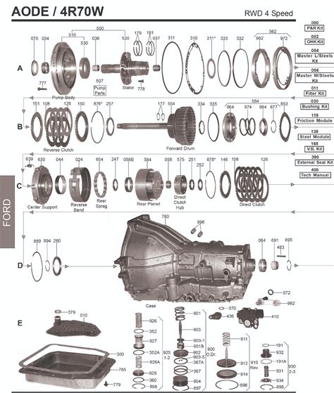 Aode 4r70w 4r75w 4r70e 4r75e Ford Lincoln Mercury Automatic