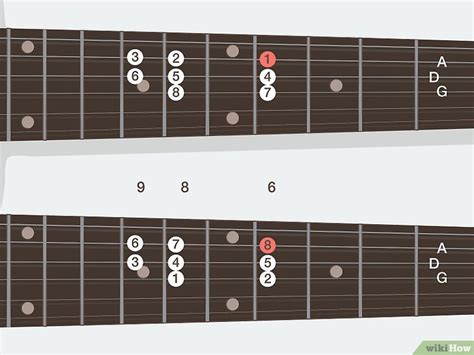 Come Imparare Le Scale Sulla Chitarra Con Immagini