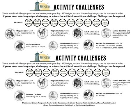 Community News and Updates from the Duxbury Clipper 6