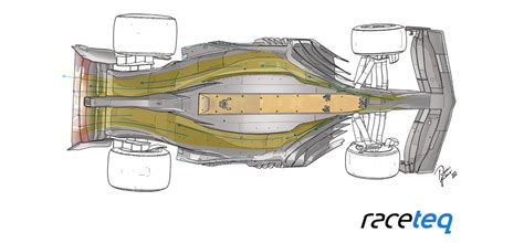 Formula 1 Aerodynamics What Are Venturi Tunnels And How Does