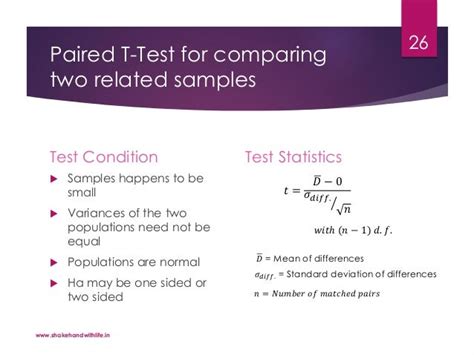 Hypothesis Testing Z Test T Test F Test