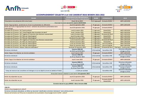 Calendrier Vae Rh Ne Alpes Gavra Joellyn