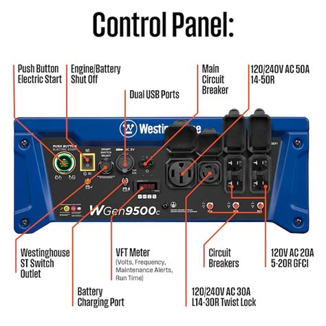 Westinghouse Wgen9500c Remote Electric Start 12500 9500 Watt Single