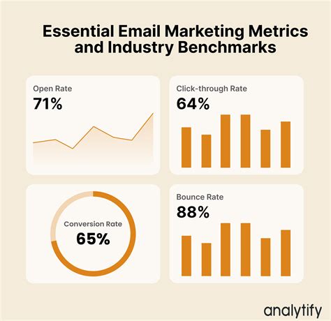 21 Email Marketing Best Practices 2024