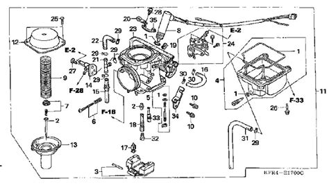 Wiring Diagram 250cc Cf Moto Fashion
