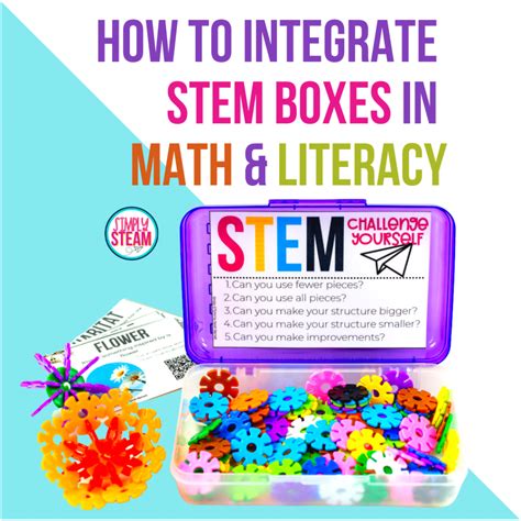 How Can Math Teachers Integrate Stem Activities Into Their Classroom