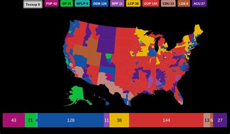 multiparty parliamentary system info abt parties
