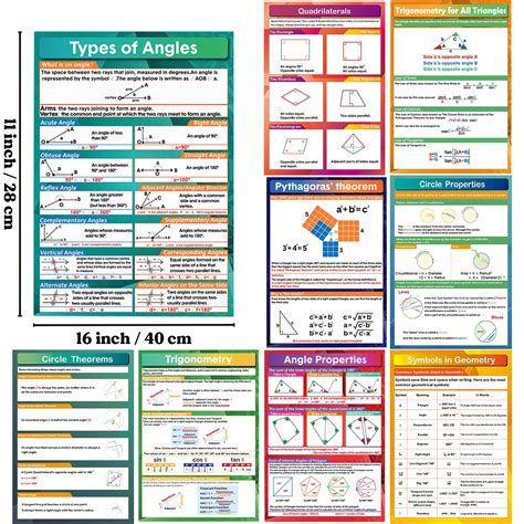 Buy 9 Math Geometry Posters Educational Angles Triangles Trigonometry