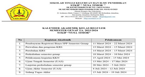 Kalender Akademik Semester Genap Ta Stkip Nusa Timor