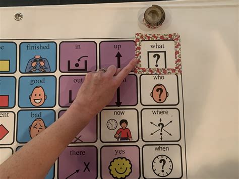 Using Core Language Boards During Storytime The Autism Helper