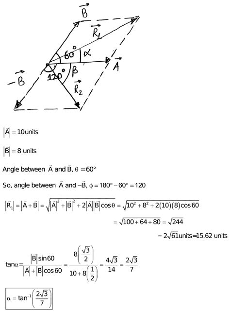 If Magnitude Of Vector A Units And Magnitude Of Vector B Units And