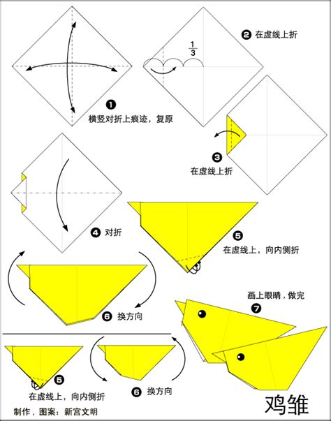 小鸡的折图