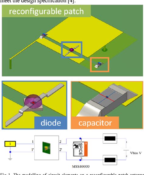 Cst Microwave Studio Tutorial Antenna Design Pdf Carwallpaperst