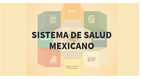 Sistema De Salud Mexicano