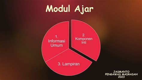 Komponen Modul Ajar Pptx