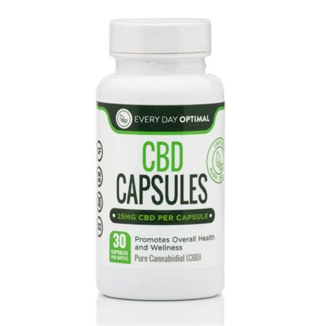 Every Day Optimal Cbd Review Greenshoppers