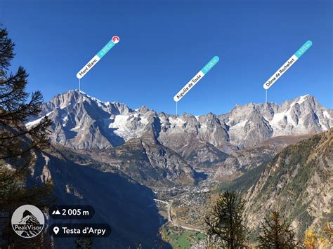 Aosta Valley Mountains