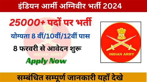 Indian Army Agniveer Bharti 2024 इंडियन आर्मी अग्नि वीर भर्ती 2024