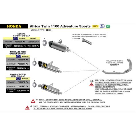 Arrow Sonora Titanium Dark Carbon Exhaust Honda Africa Twin CRF 110