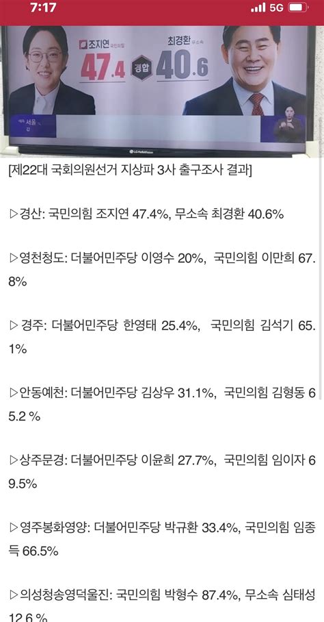 제22대 국회의원선거 지상파 3사 출구조사 결과 11곳 정치시사 에펨코리아