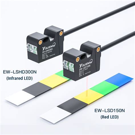 Background Suppression Reflective Photoelectric Sensor Artofit