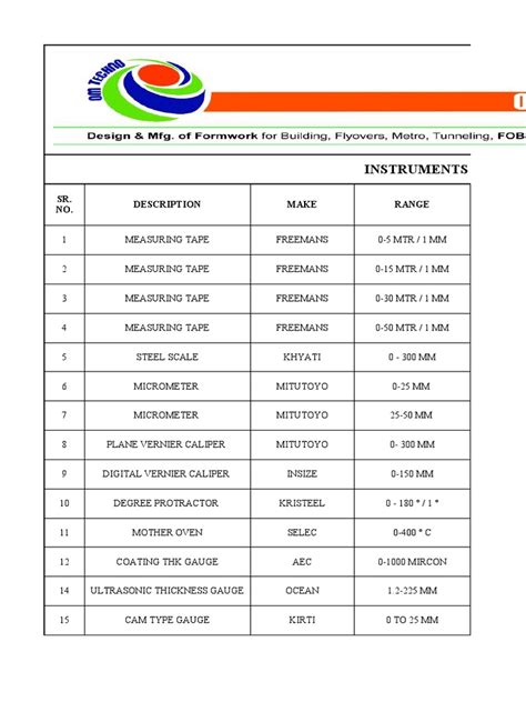 Instruments Calibration | PDF