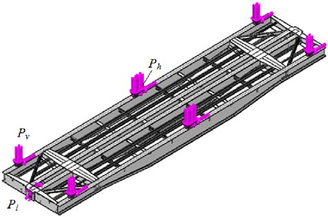 Design diagram of the flatcar frame. | Download Scientific Diagram