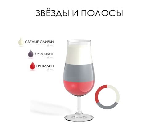Рецепты вкусных и известных коктейлей | Хитрости жизни