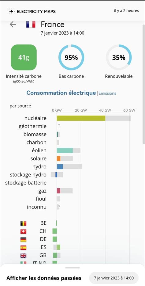 Robert O Kersevan On Twitter Nucleare Vs Energiewende Export