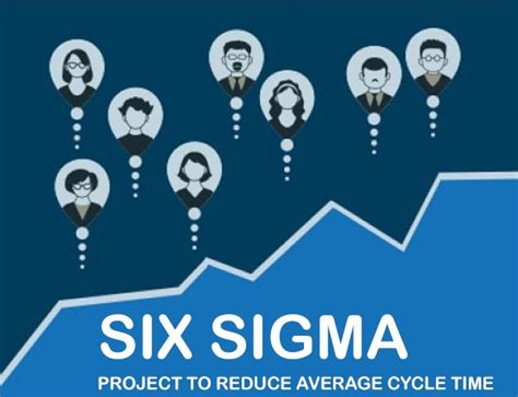 Six Sigma Project To Reduce Average Cycle Time Advance Innovation Group Blog