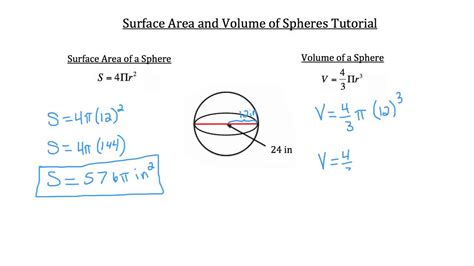 Gcse Maths Surface Area Of A Sphere