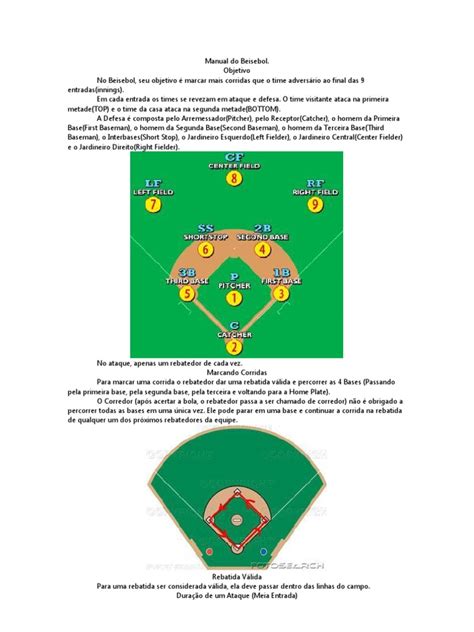 Fundamentos Do Beisebol
