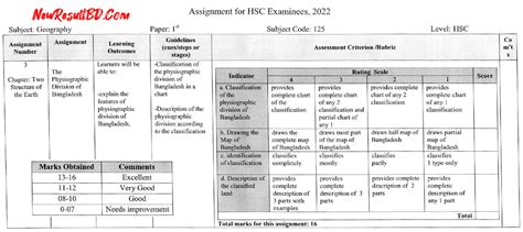 HSC 11th Week Assignment 2022 Question Answer