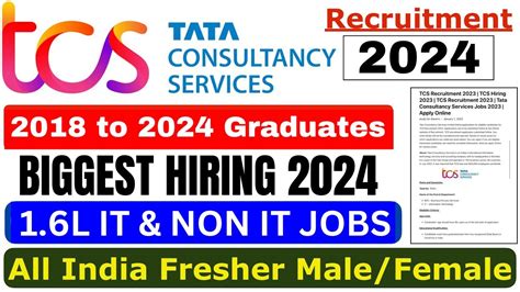 Tcs Mega Hiring 2024 Tcs Recruitment 2024 2018 2024 Batches Job