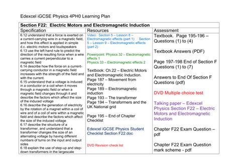 Edexcel IGCSE Physics Section F22 Electric Motors And Electromagnetic