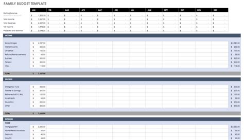 Savings Goal Spreadsheet throughout Free Budget Templates In Excel For Any Use — db-excel.com