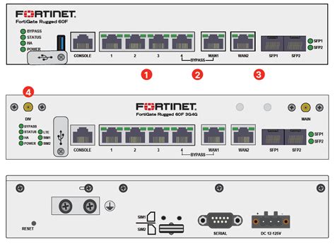 Fortinet FortiGate-Rugged-60F | AVFirewalls.co.uk