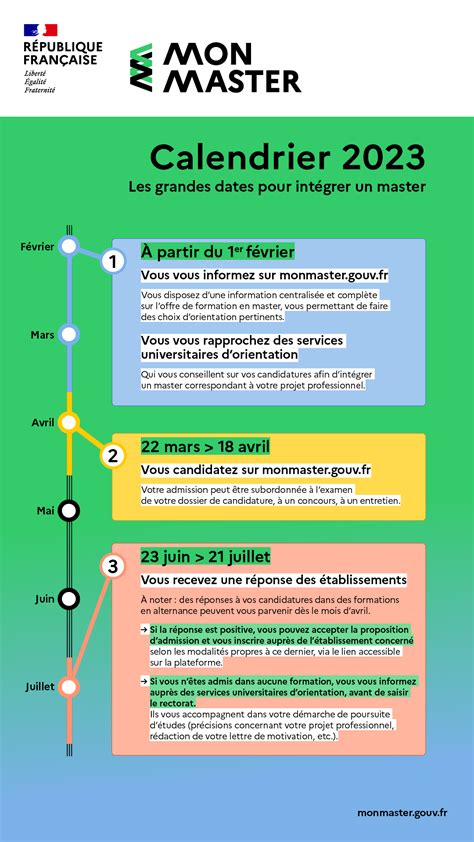 Upec Calendrier 2022 2023 Image To U