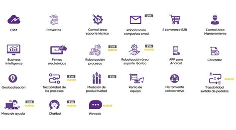 Crmzeus Crm Para Microsip